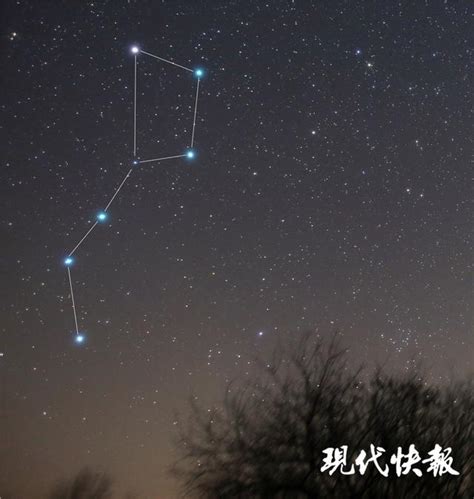 北斗七星季節位置|認識「北斗七星」：可定方向、定季節